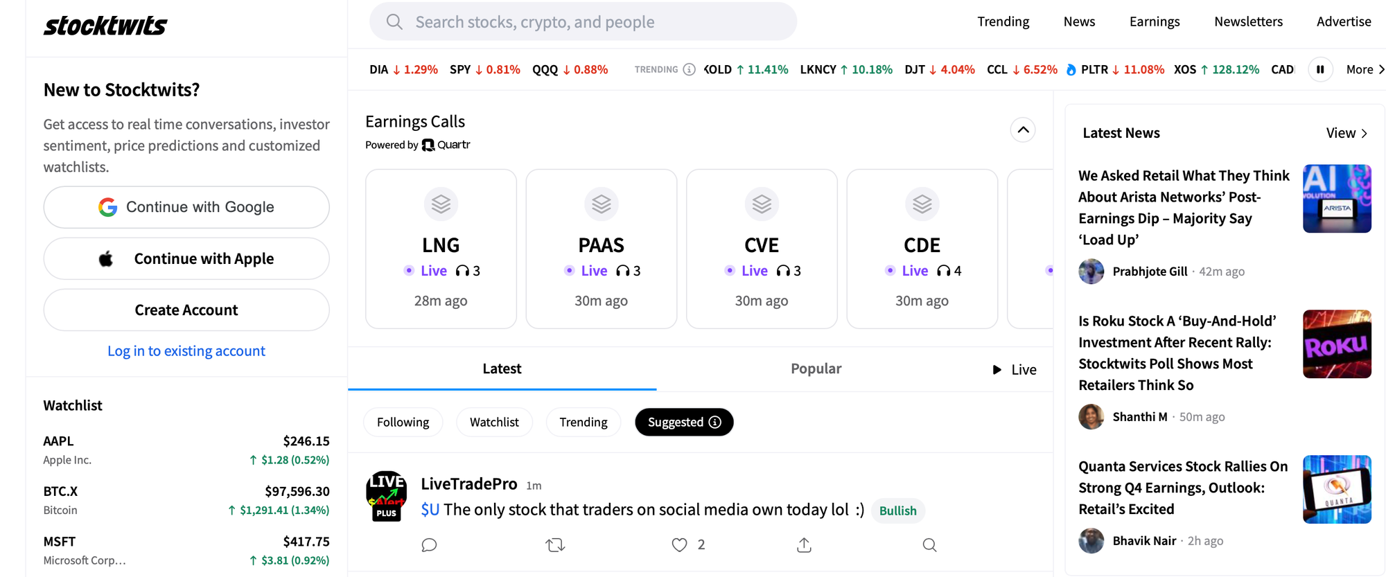 StockTwits